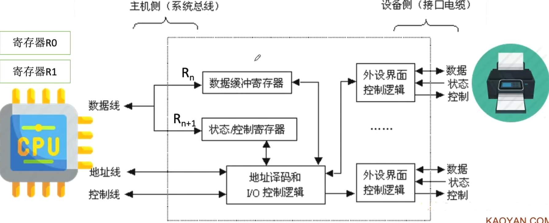 image-20221104110158397