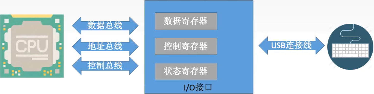 image-20221103213537508