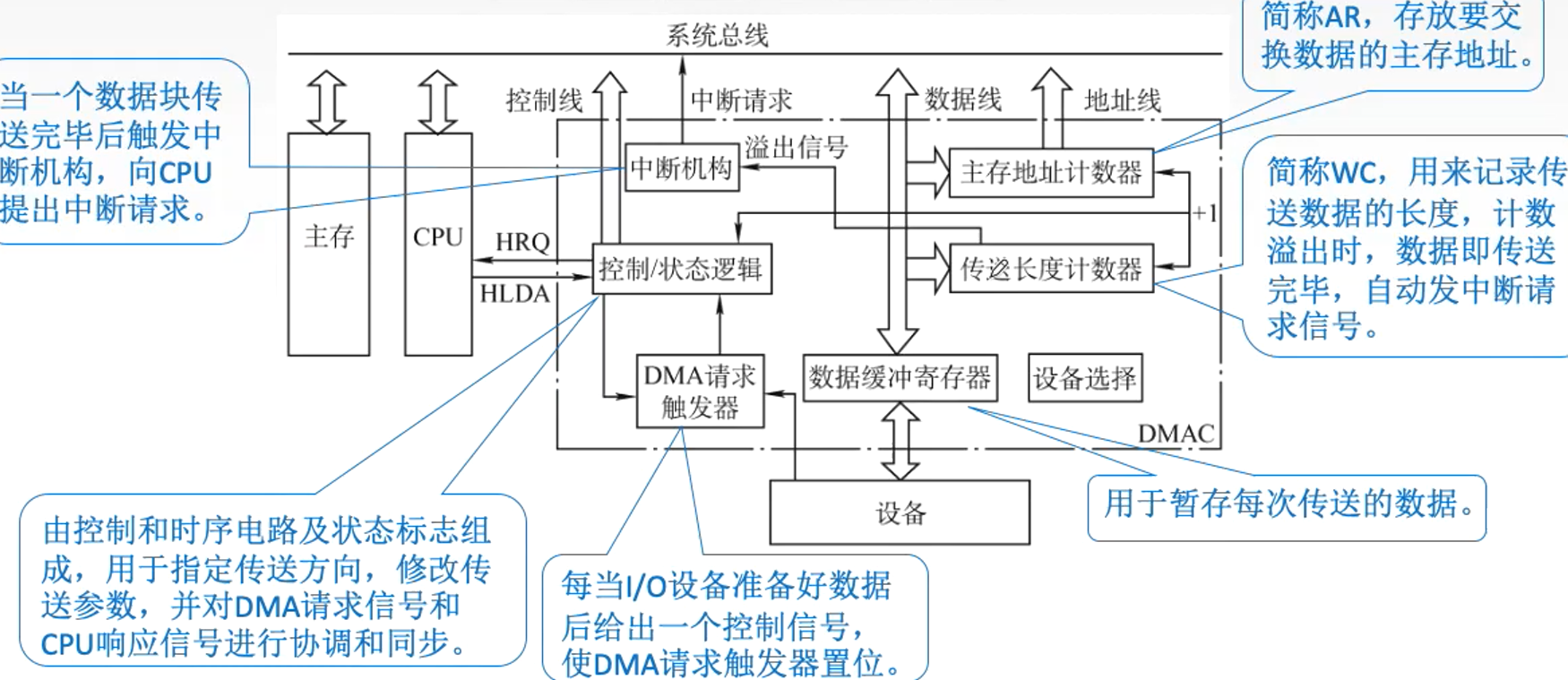 image-20221104195305560