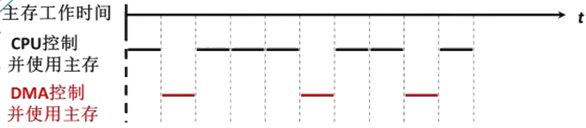 image-20221104201243122