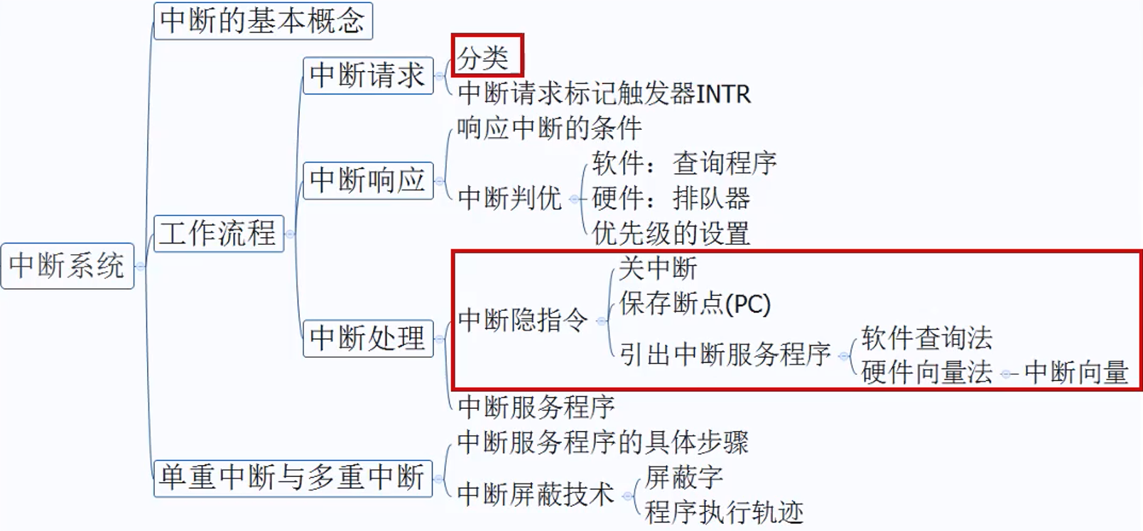 image-20221104184506123