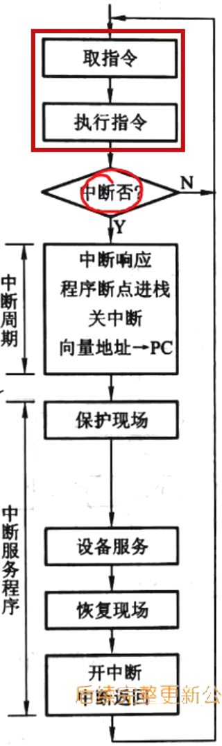 image-20221104170623253