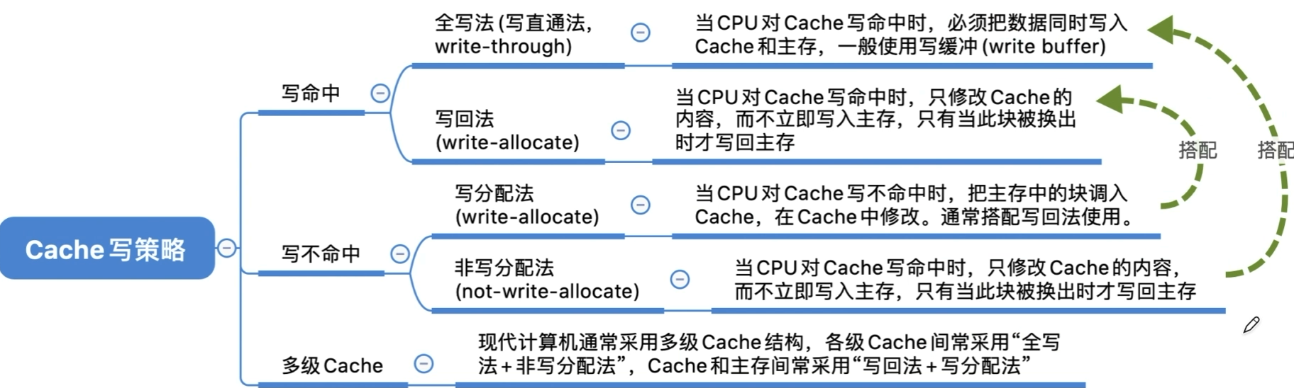 image-20220930153757879