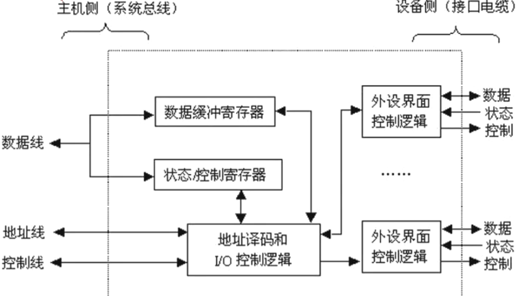 image-20221103213808081