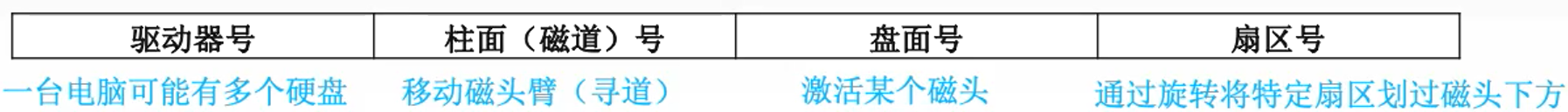 image-20221103210520810