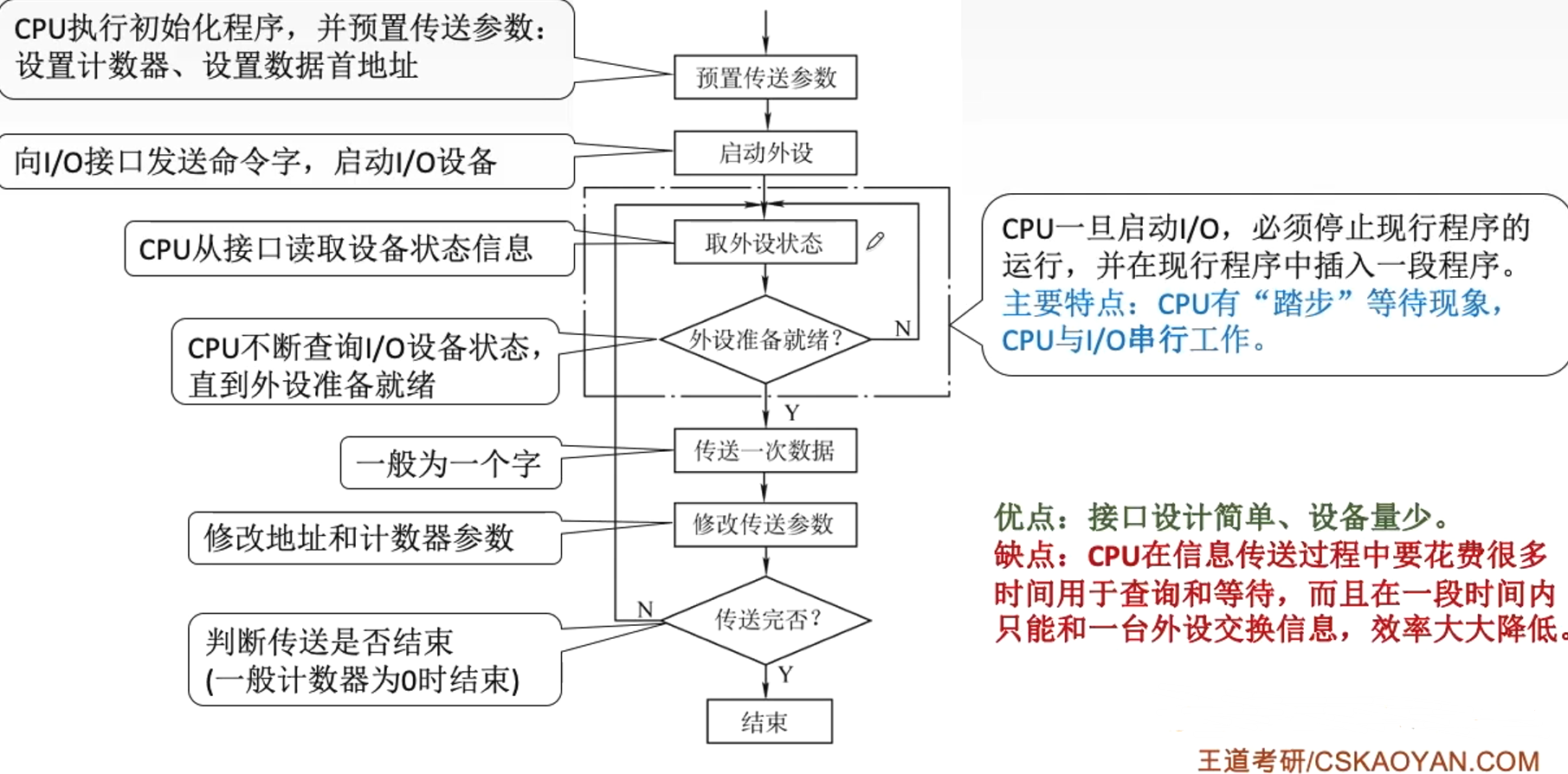 image-20221104110254978