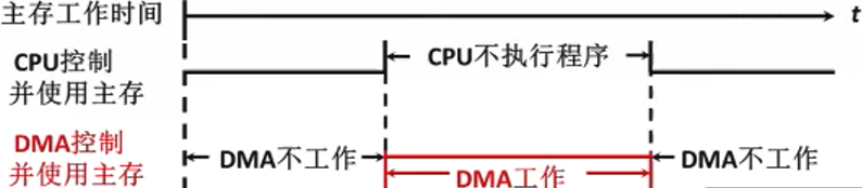 image-20221104200851921