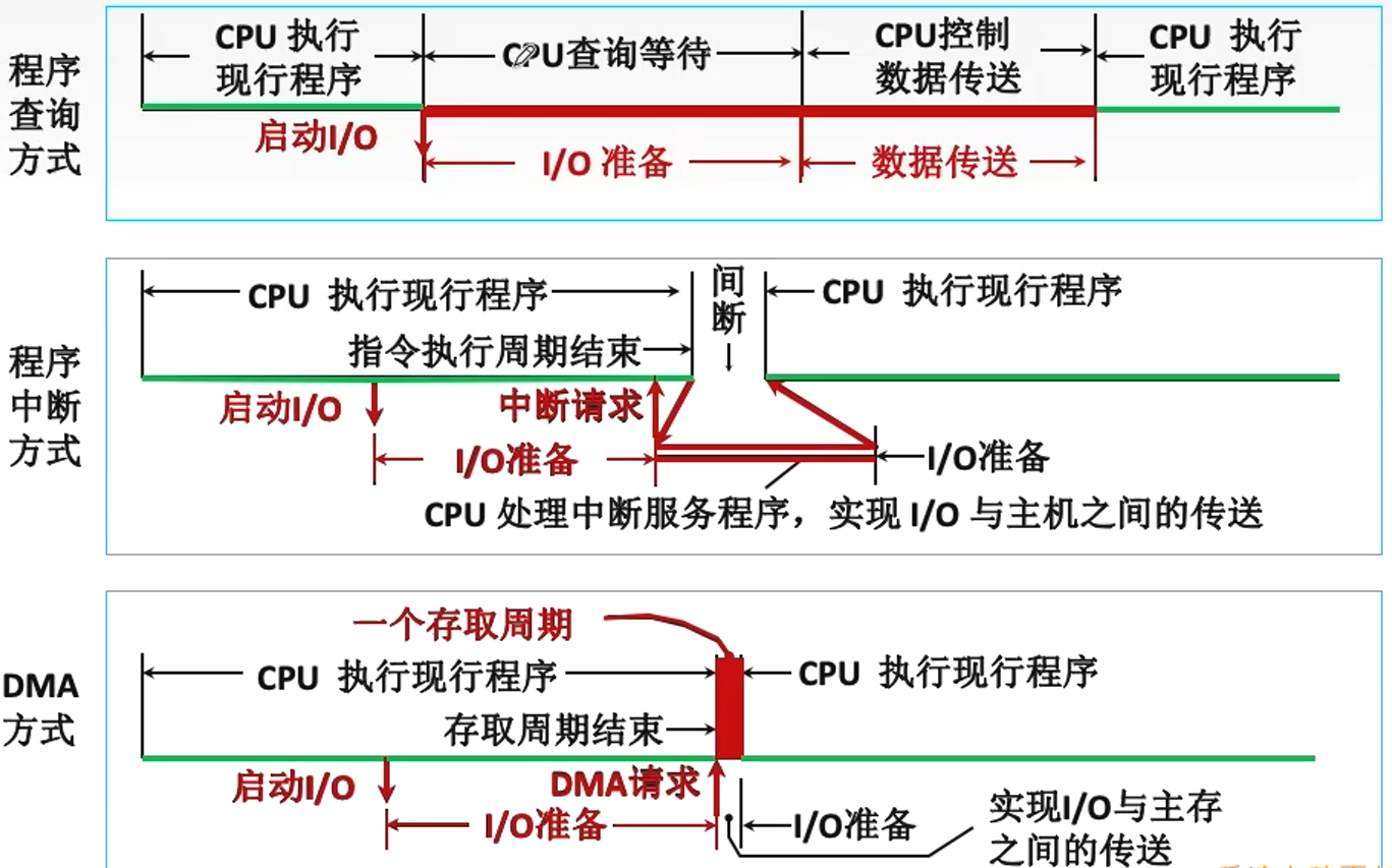 image-20221104104706643