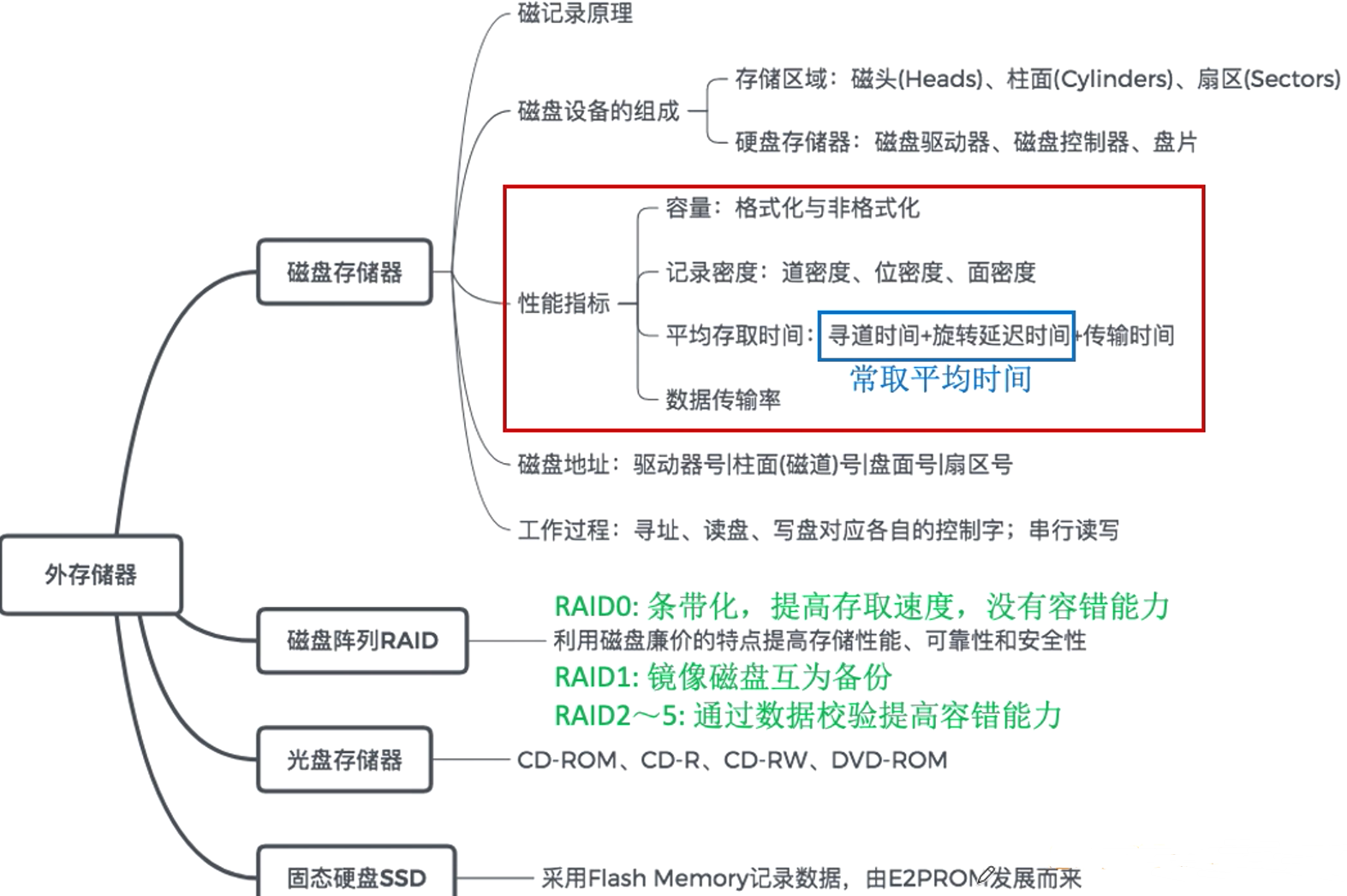 image-20221103213107670