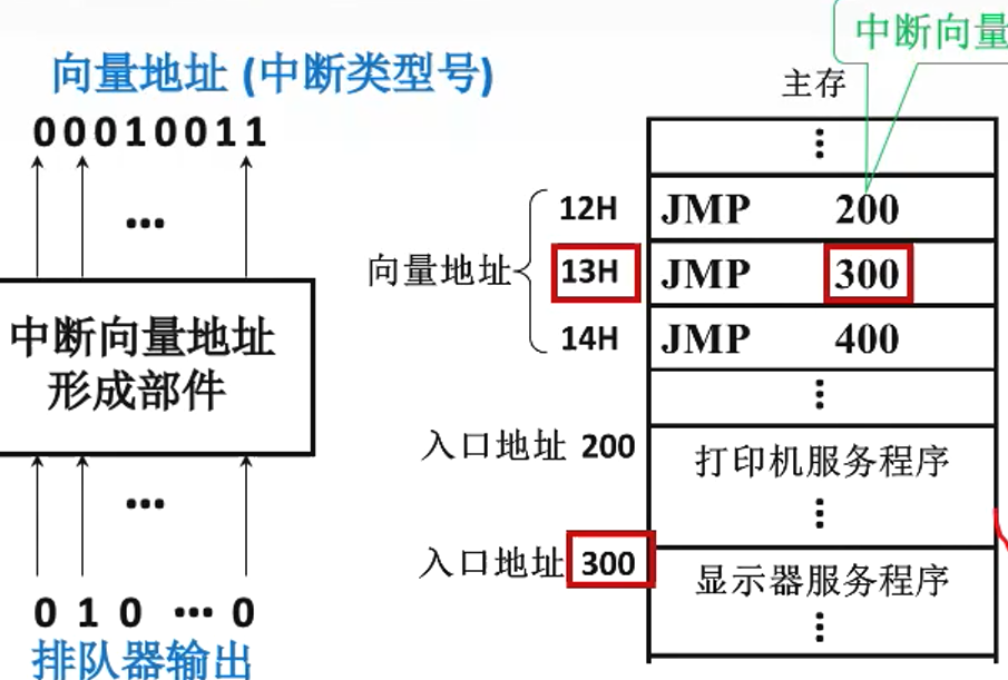 image-20221104164942710