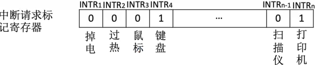 image-20221104162525474