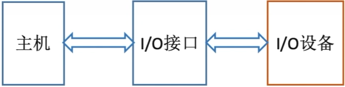 image-20221103183659510