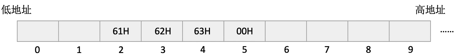 image-20220922085342804