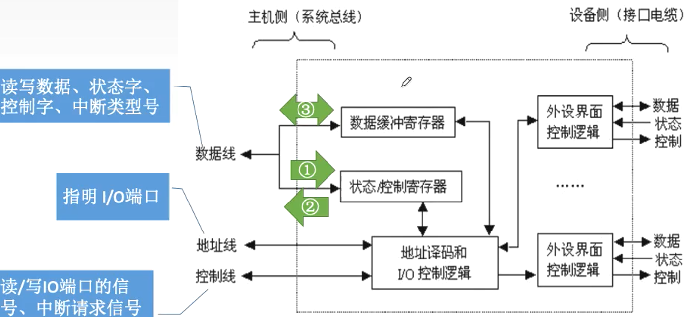 image-20221103214632312