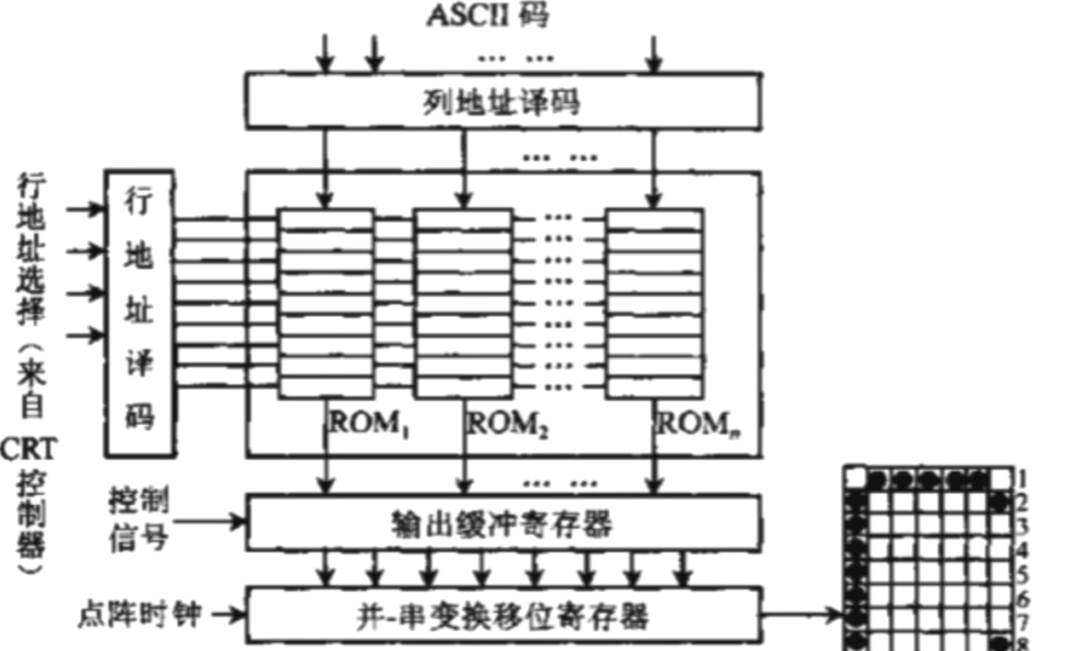 image-20221103193010163