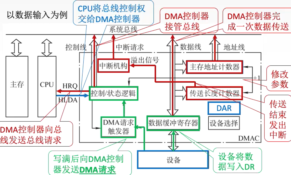 image-20221104195707993