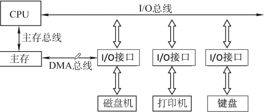 image-20221104200643341