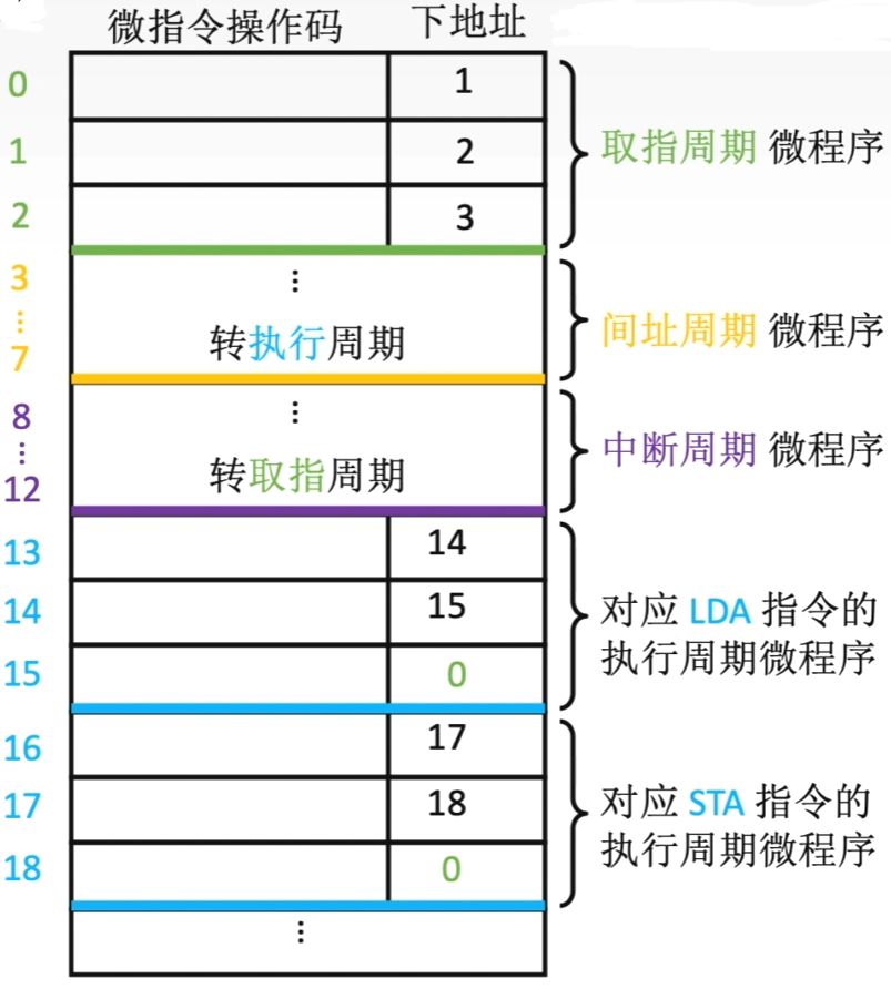 image-20221031185035390