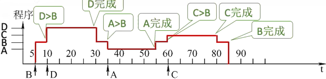 image-20221104184338783