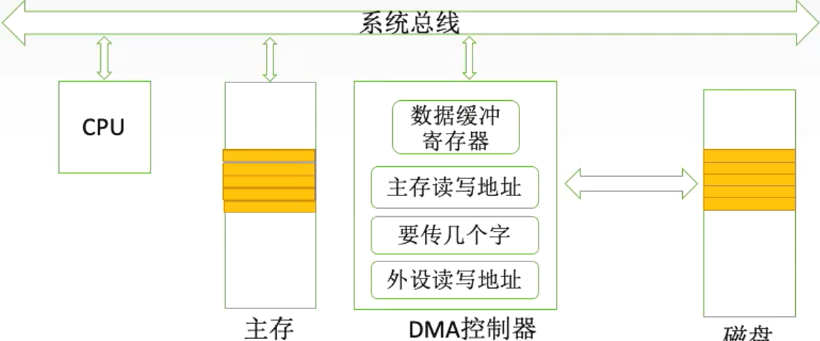 image-20221104195127934