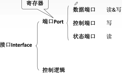 image-20221104100602428