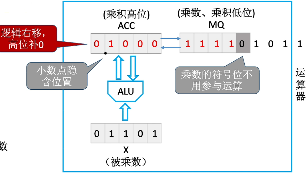 image-20221108204512327