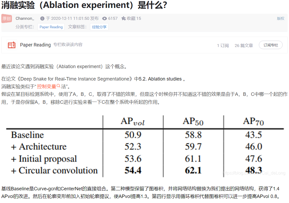 What is the ablation study?