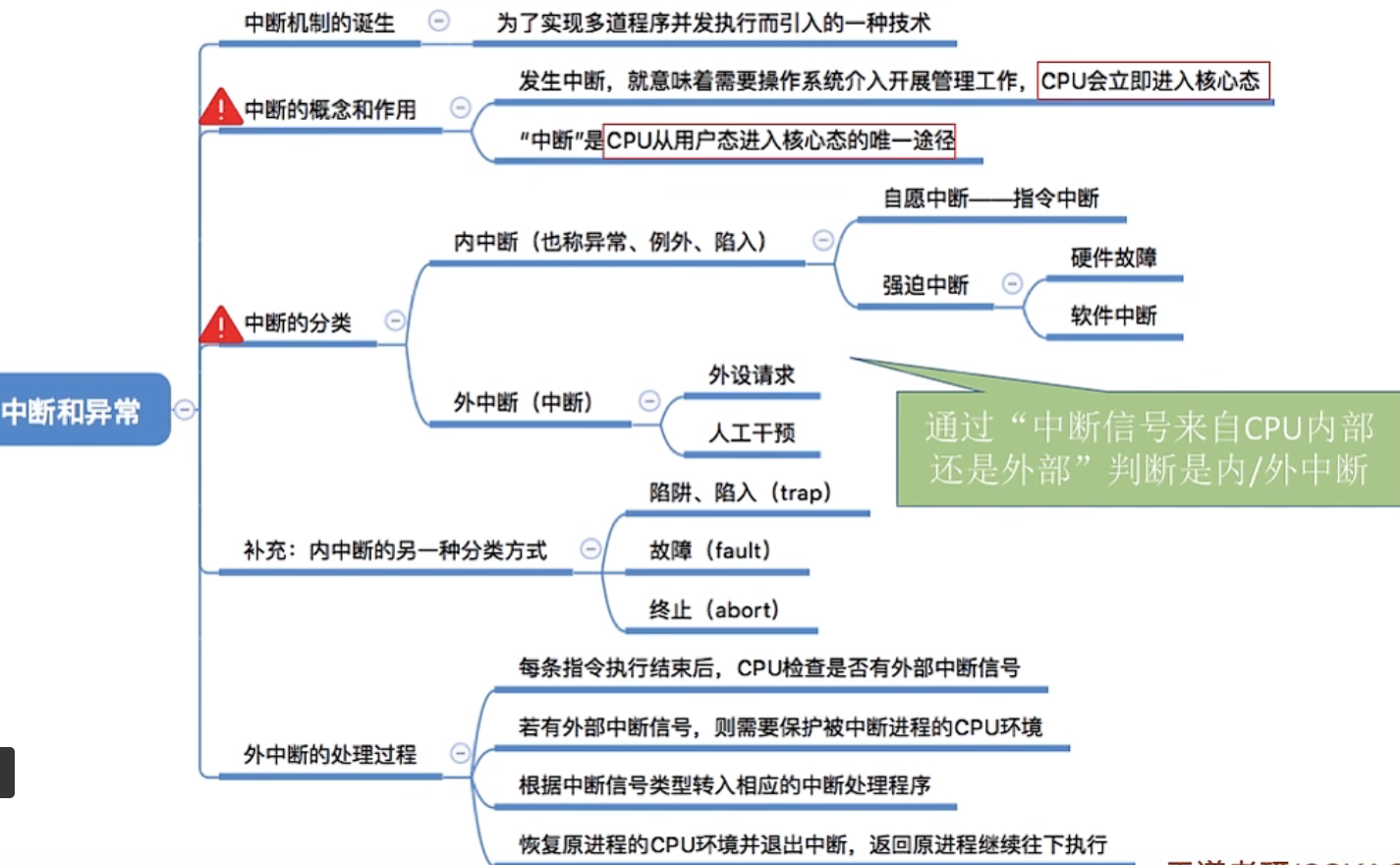 image-20220917224542361