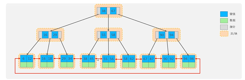 image-20221111143409638