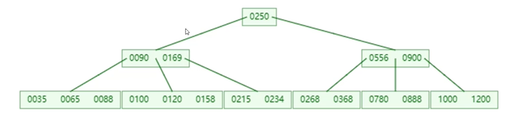 image-20221111134932851