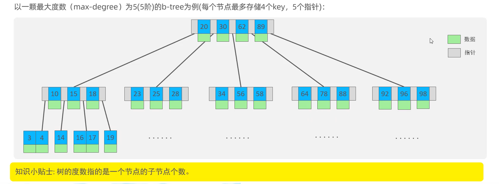 image-20221111100446722