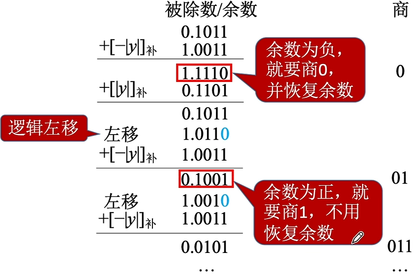 image-20221112131742773