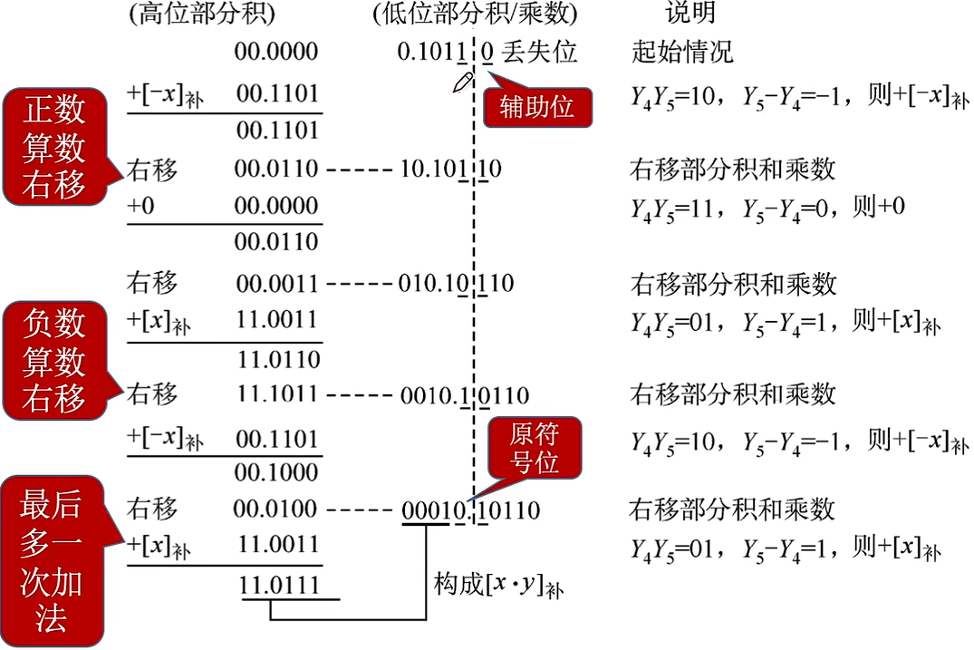 image-20221112115252751