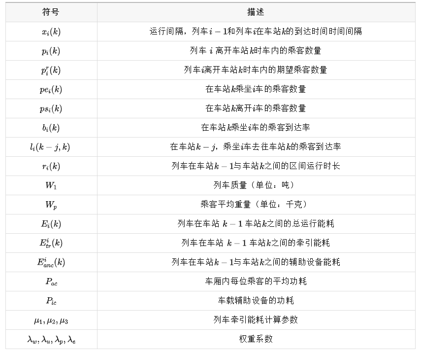 image-20221115190934130.png
