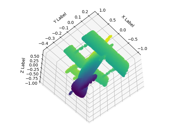 飞机三维点云可视化.png
