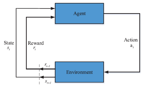 image-20221115193235461.png
