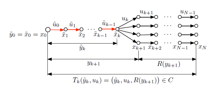 image-20221120134052913.png