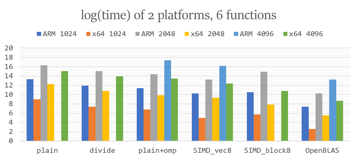 compare.png