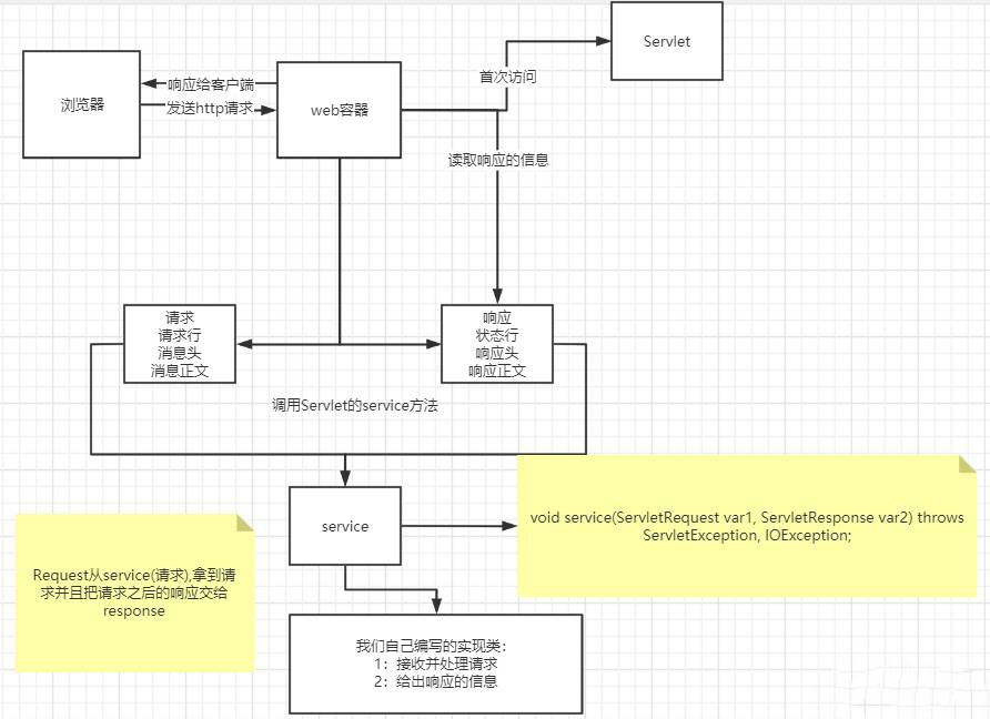 图片无法正常加载，请联系本文作者