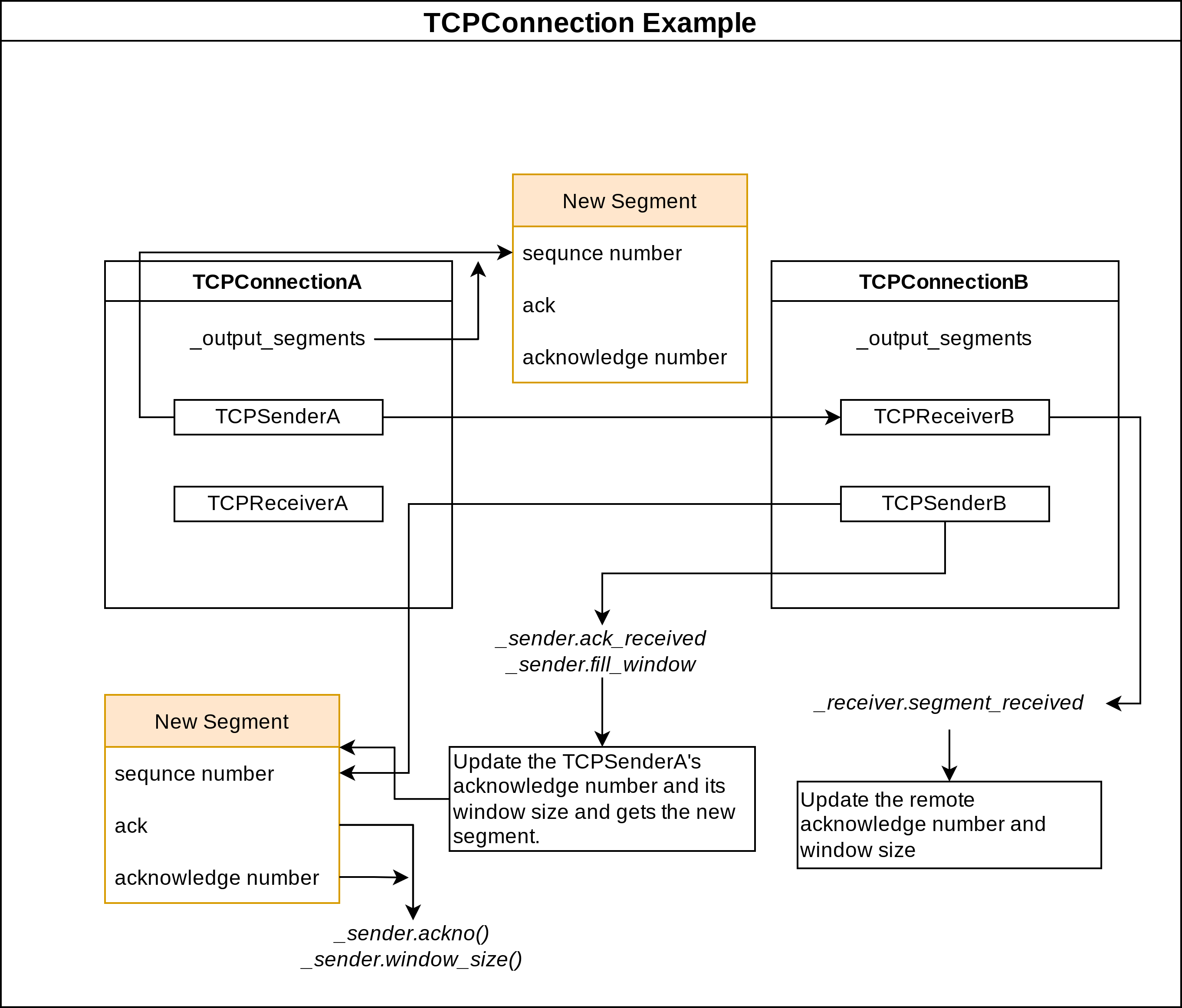 TCPConnection Example