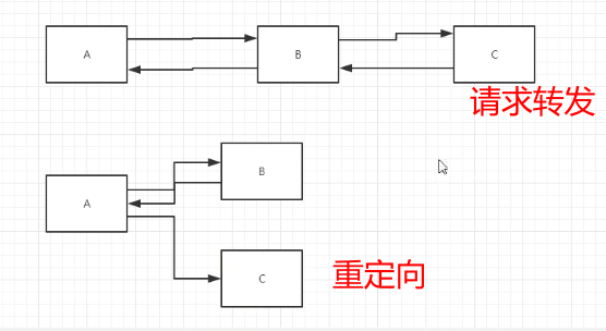 图片无法正常加载，请联系本文作者