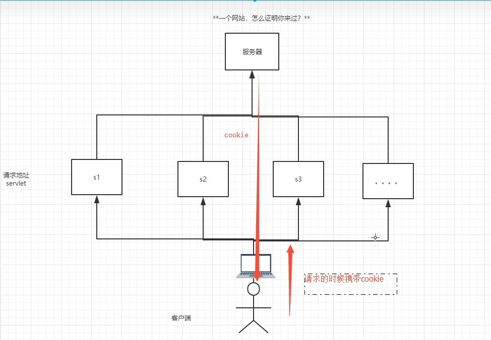 图片无法正常加载，请联系本文作者