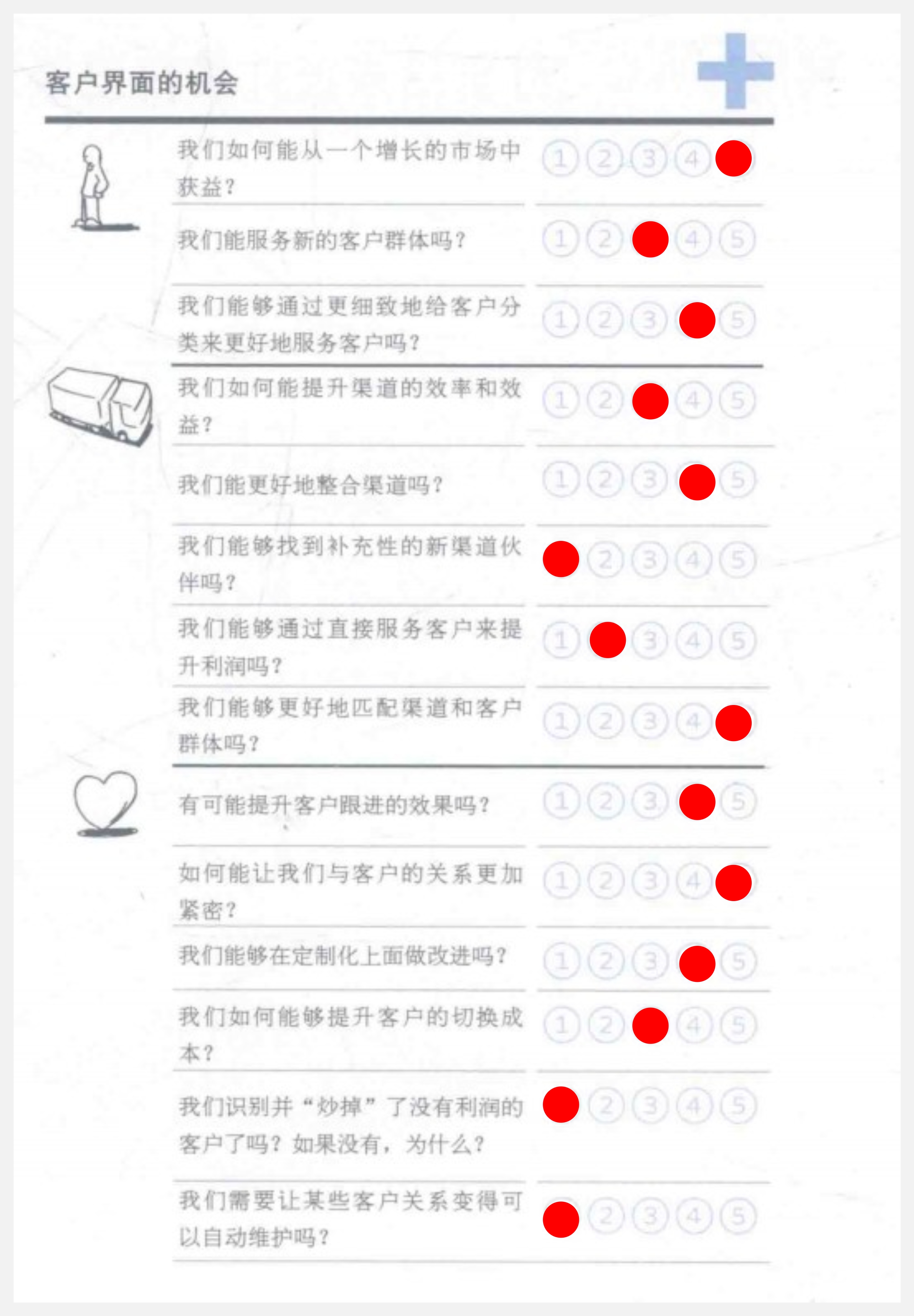 机会评分.jpg