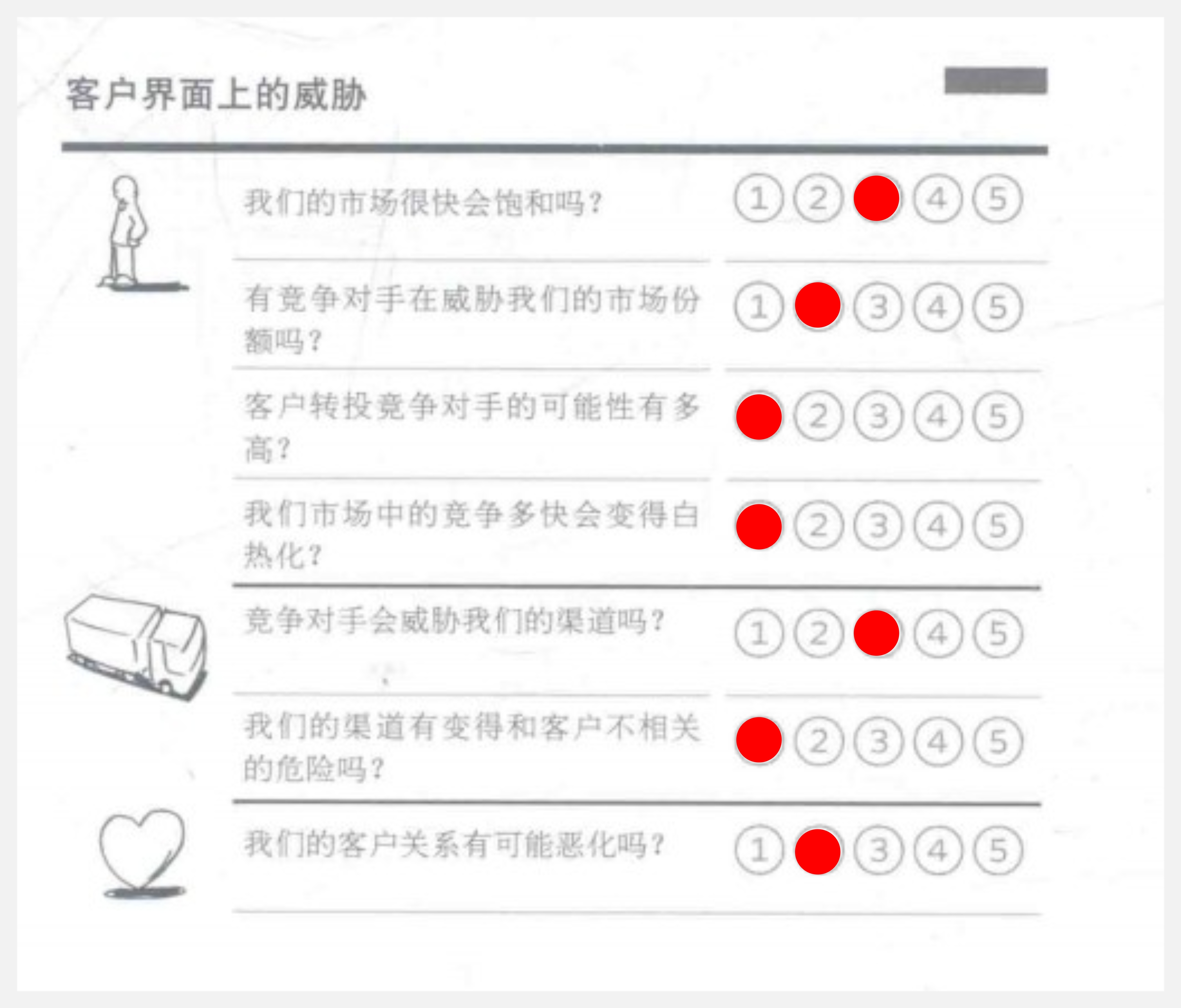 O&T评分表.jpg