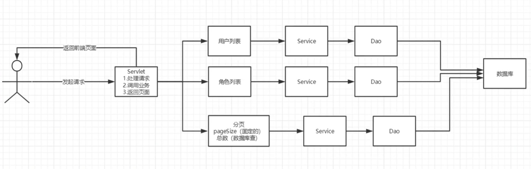 图片无法正常加载，请联系本文作者