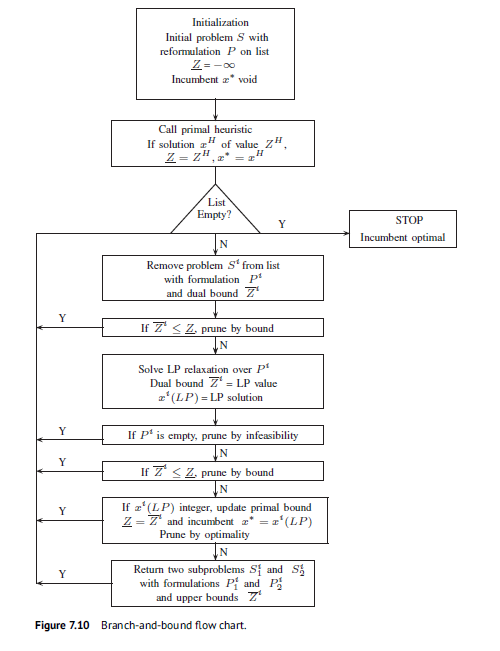 image-20221203191300390.png