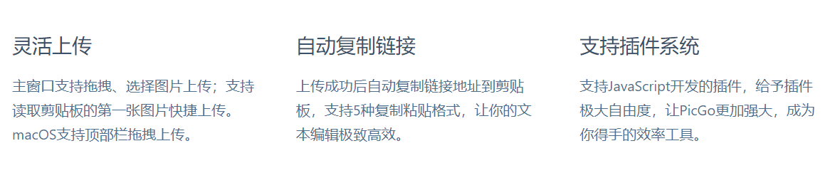 PicGo功能介绍