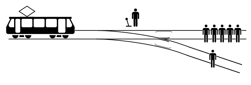 Trolley problem