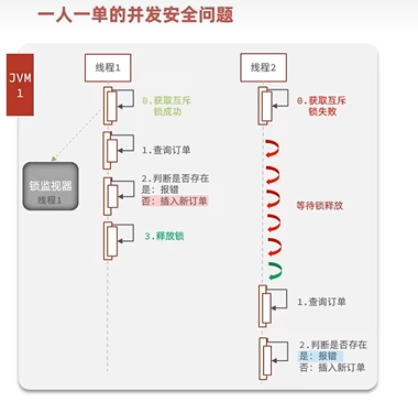 image-20221212165424079