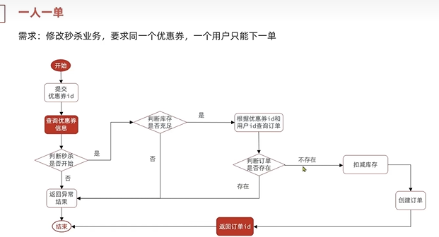 image-20221212133704520